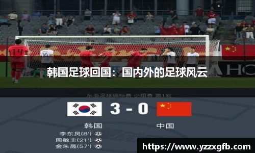 韩国足球回国：国内外的足球风云